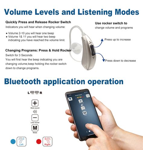 which hearing aids have blue tooth and are inexpensive